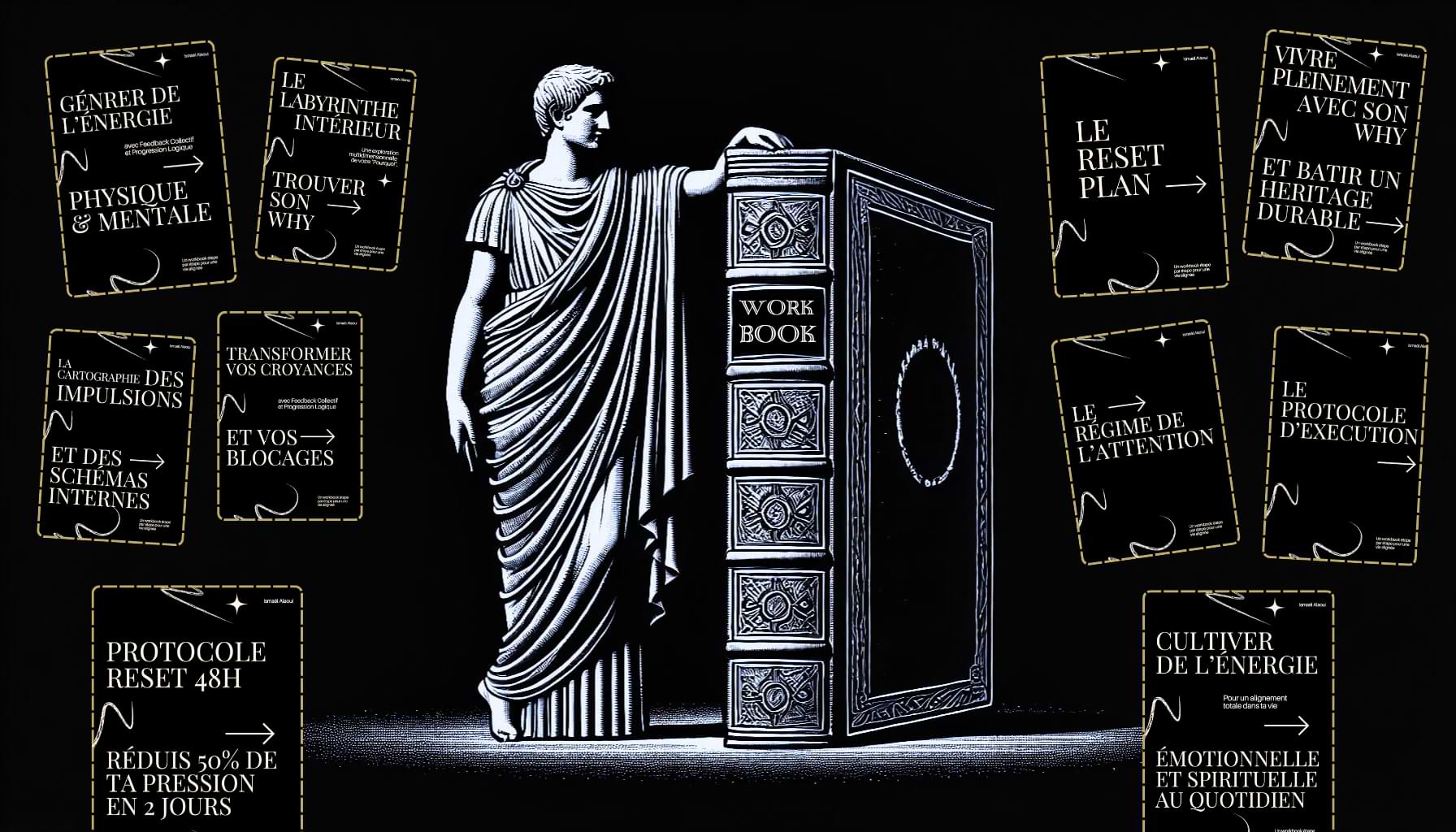 Les 10 Workbooks & Protocoles ALIGNÉE